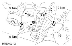 Ford Workshop Manuals > Focus 1999 (08.1998-12.2004) > Mechanical